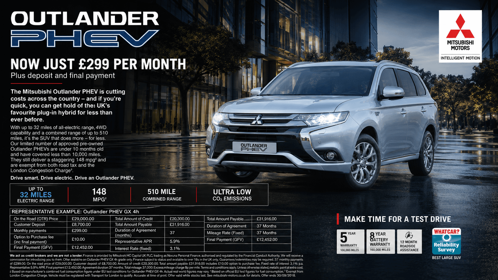 Mitsubishi Outlander PHEV promotional advert