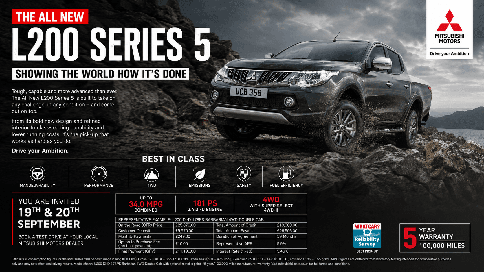 Mitsubishi Outlander PHEV campaign graphic