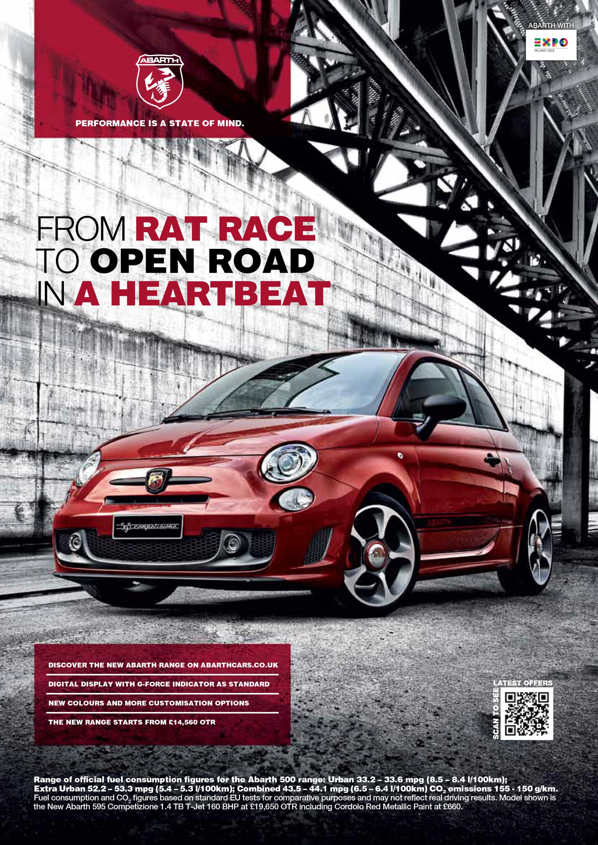 Abarth Womens Fitness magazine advert
