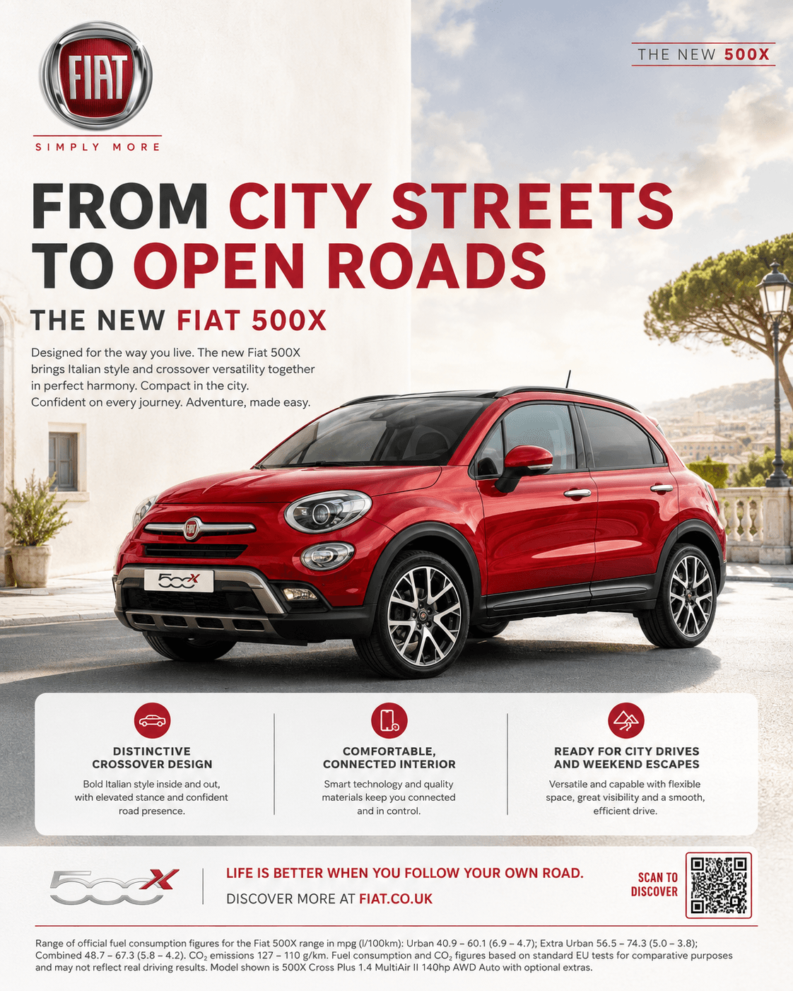 Fiat campaign layer 1